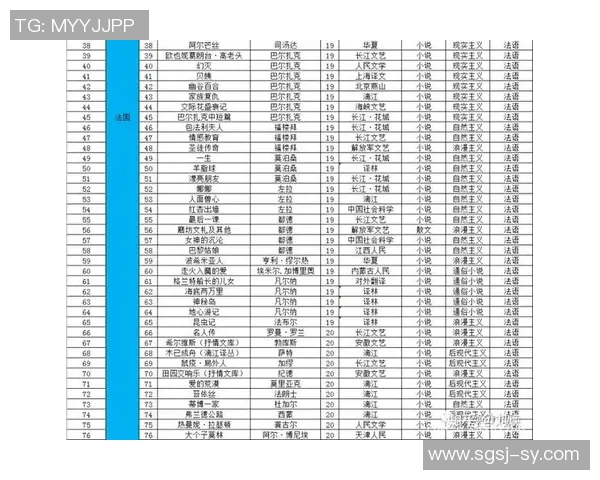 丹麦与波兰足球比赛数据分析与统计研究报告