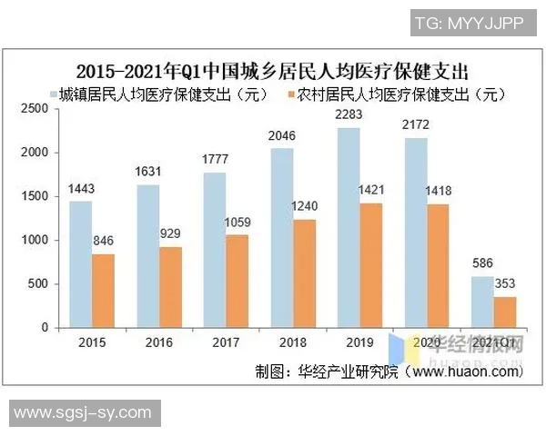 探索全球热门运动项目的发展趋势与未来前景分析