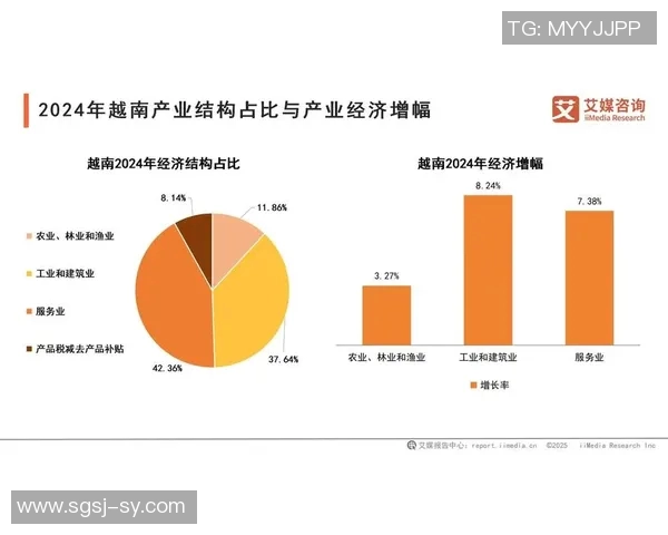酒业创新与传统的融合探索 品牌塑造与市场趋势的深度分析