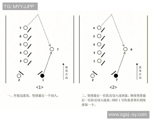 西安飞盘队战术分析:包夹策略如何提升团队竞争力 西安飞盘队战术分析:包夹策略如何提升团队竞争力
