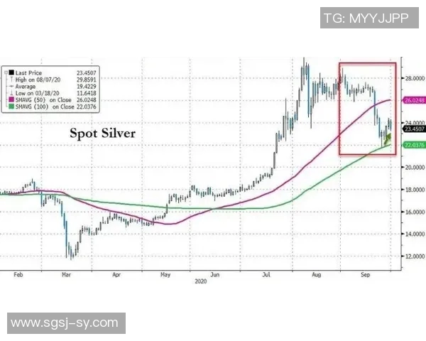 聚焦A股指数走势与市场表现 深度分析影响因素及未来投资机会